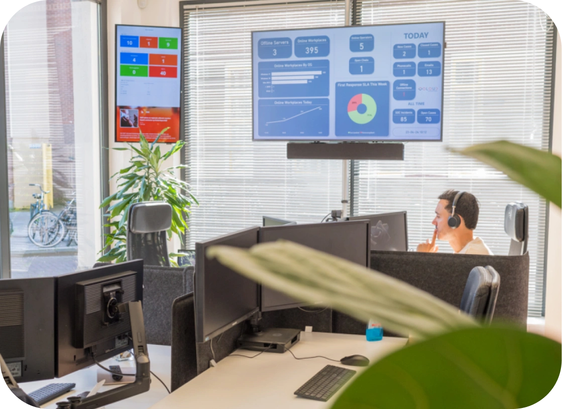 Resultaten van ons dagelijks werk